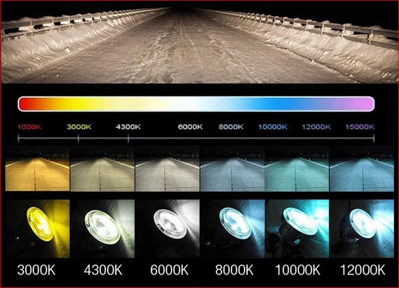 2xRGB LED kentekenplaatverlichting 12vW5W MITSUBISHI PAJERO III Canvas Top V6_W,V7_W