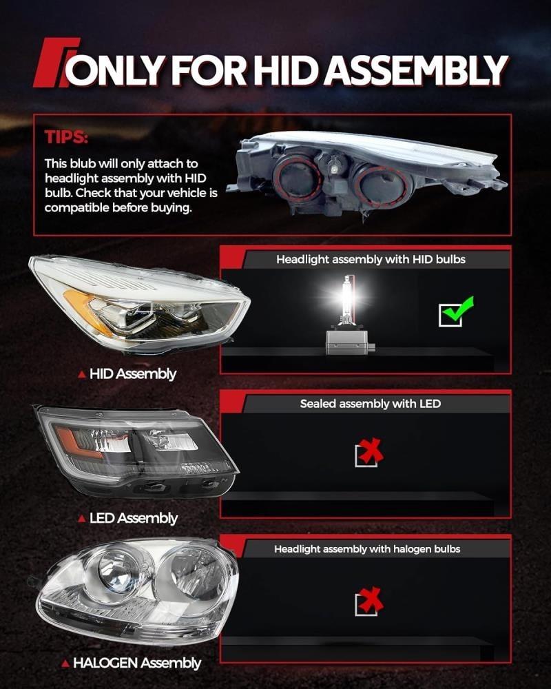 2x LED Xenon Burner D1S 6000K 35W LAMP E-Test Mark Alfa Romeo Brera 939