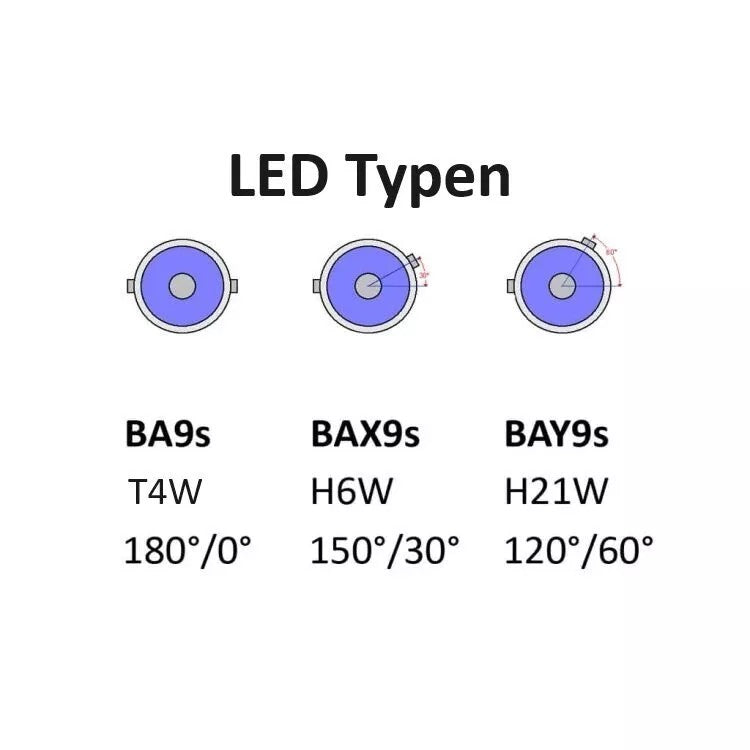 LED Standbeleuchtung 2 Stück H6W 3SMD CANBUS Xenon Weiß Auto Parklicht