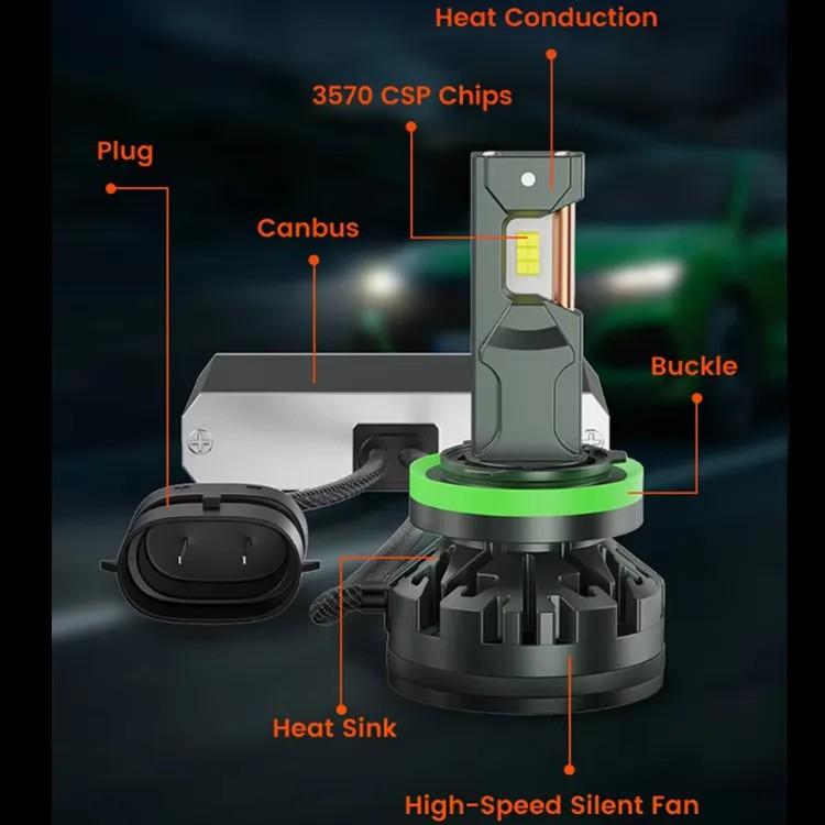 2x H7 LED-Abblendlicht 60W Set – Klare Sicht für maximale Sicherheit | 6500K Tageslichtweiß | Canbus-kompatible Automobil-Lampen