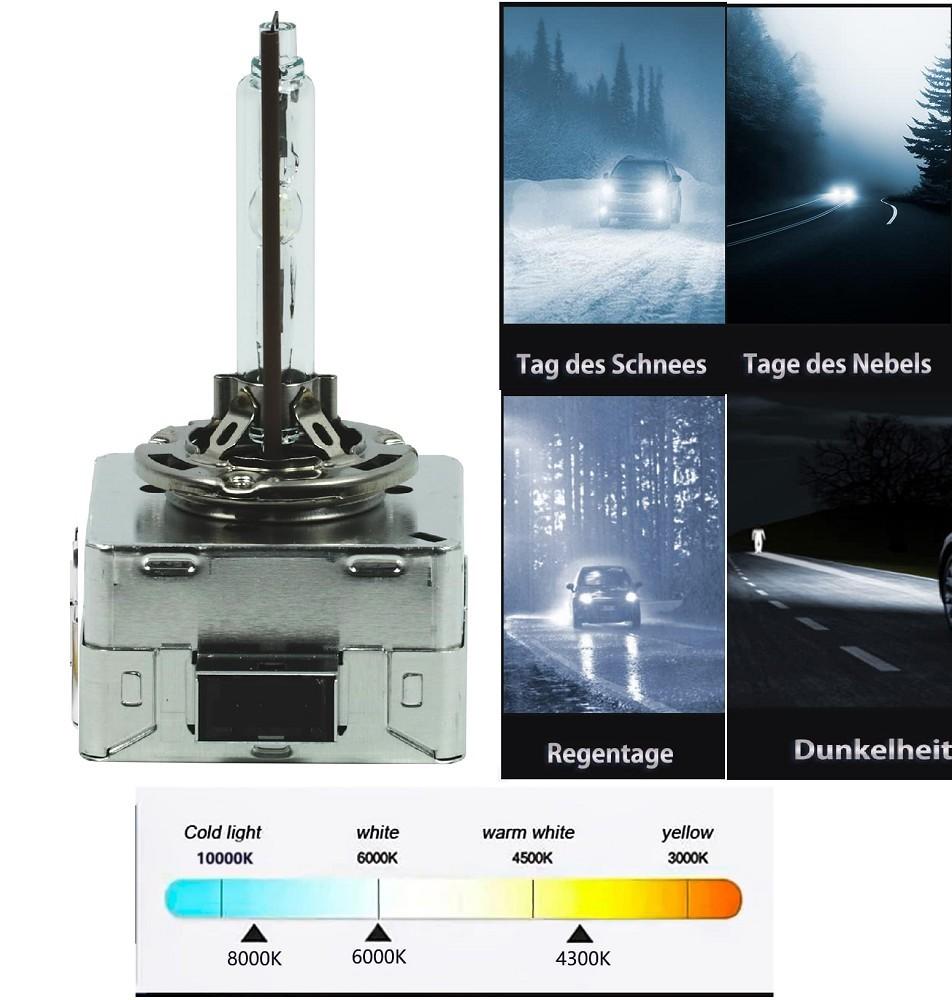 1x premium gasontladingslamp xenonbrander D1S 5000K 35W met E-keurmerk