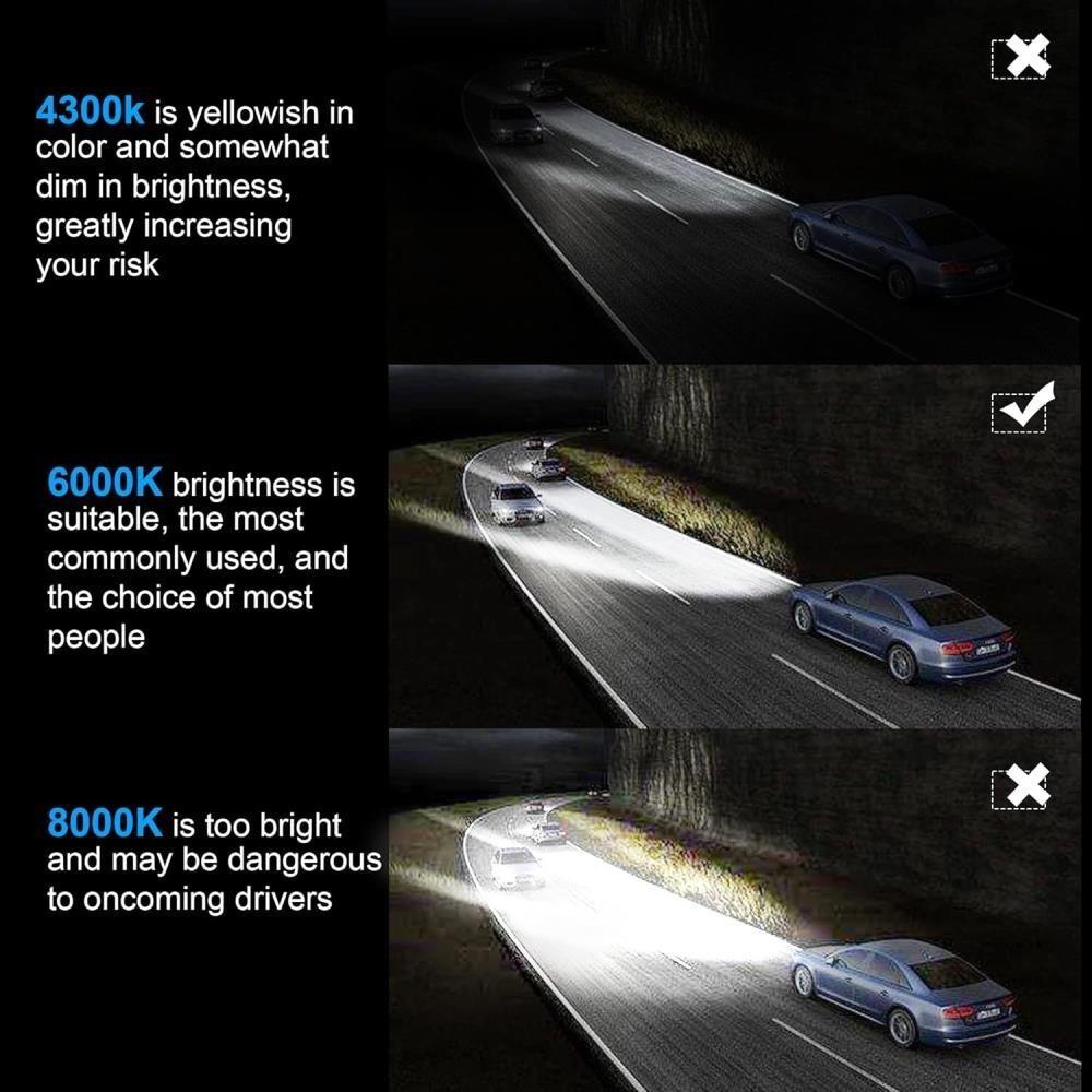 1x Xenon Brenner D1S 6000K 35W Lampe E-Prüfzeichen ALPINA B3 Coupe E92