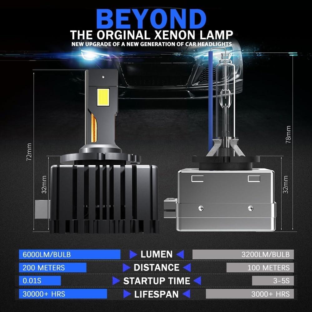 2x LED Xenon Brenner D1S 6000K 35W E-Prüfzeichen ALPINA B3 Touring E91