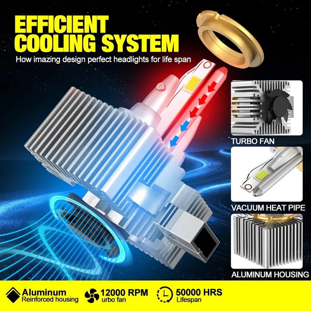 2x LED Xenon Burner D1S 6000K 35W Lampu E-Test Mark Audi A4 8ec, B7