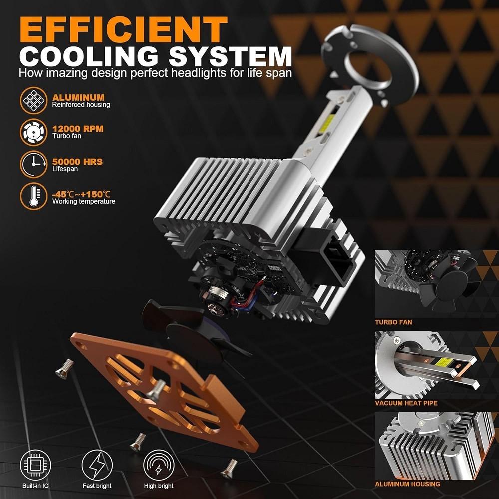2 x Premium LED Xenon Brenner D8S 6000K E-Prüfzeichen Gasentladungslampe
