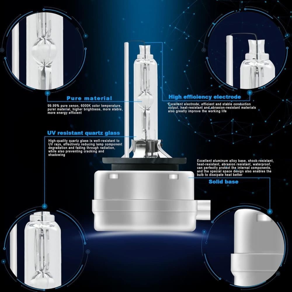 1x Premium Gasentladungslampe Xenon Brenner D1S 4300K mit E - Prüfzeichen - LEDRide