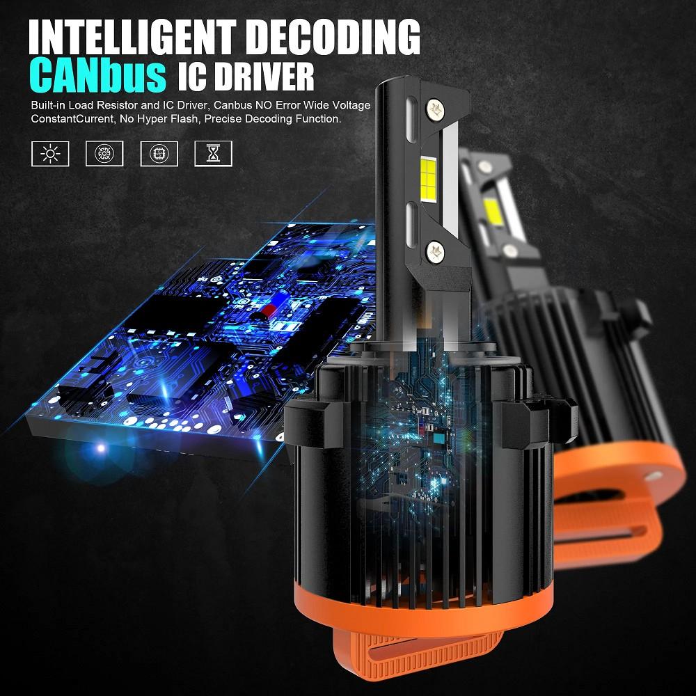 G7 LED - Scheinwerfer 50W 12000LM 6500K | Fehlerfrei | Plug & Play | Passend für VW Golf 7 - LEDRide