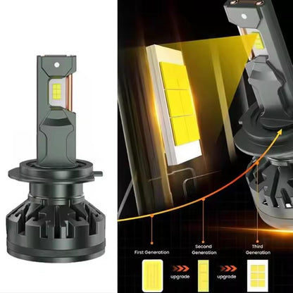 2x H7 LED-Abblendlicht 60W Set – Klare Sicht für maximale Sicherheit | 6500K Tageslichtweiß | Canbus-kompatible Automobil-Lampen