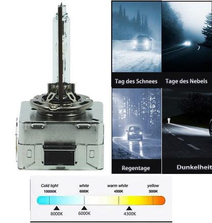 1x premium gasontladingslamp xenonbrander D1S 5000K 35W met E-keurmerk