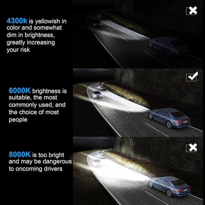 1x Xenon Brenner D1S 6000K 35W Lampe E-Prüfzeichen ALPINA B3 Coupe E92