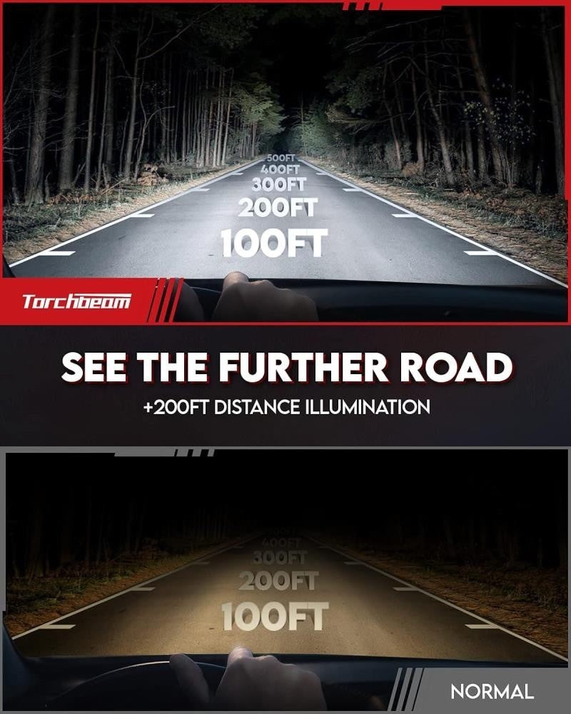 D3S LED Xenon Brenner Set PremiumEdition – 6000K Tageslichtweiß | Maximale Leistung & Straßenzulassung | Plug & Play