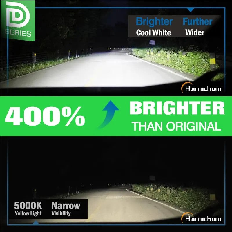 2x LED Xenon Brenner D4S 6000K E-Prüfzeichen HONDA CIVIC IX Tourer (FK)