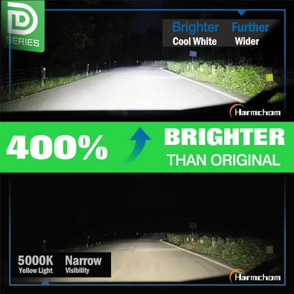 2x LED Xenon Brenner D4S 6000K E-Prüfzeichen HONDA CIVIC IX Tourer (FK)