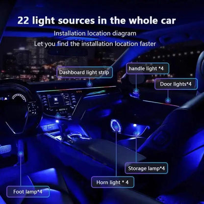 6-in-1 LED ambience light set RGB with app control Audi #2