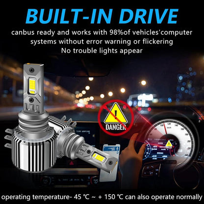 2x H15 LED Tagfahrlicht Set 90W Canbus 6000K Weiß Plug & Play für modernes Tageslicht