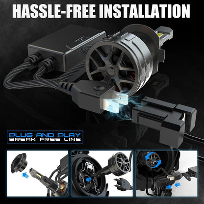2x Ultra helle 35W H7 LED - Scheinwerfer Set | 6500K Tageslichtweiß | Canbus - kompatible Automobil - Lampen - LEDRide