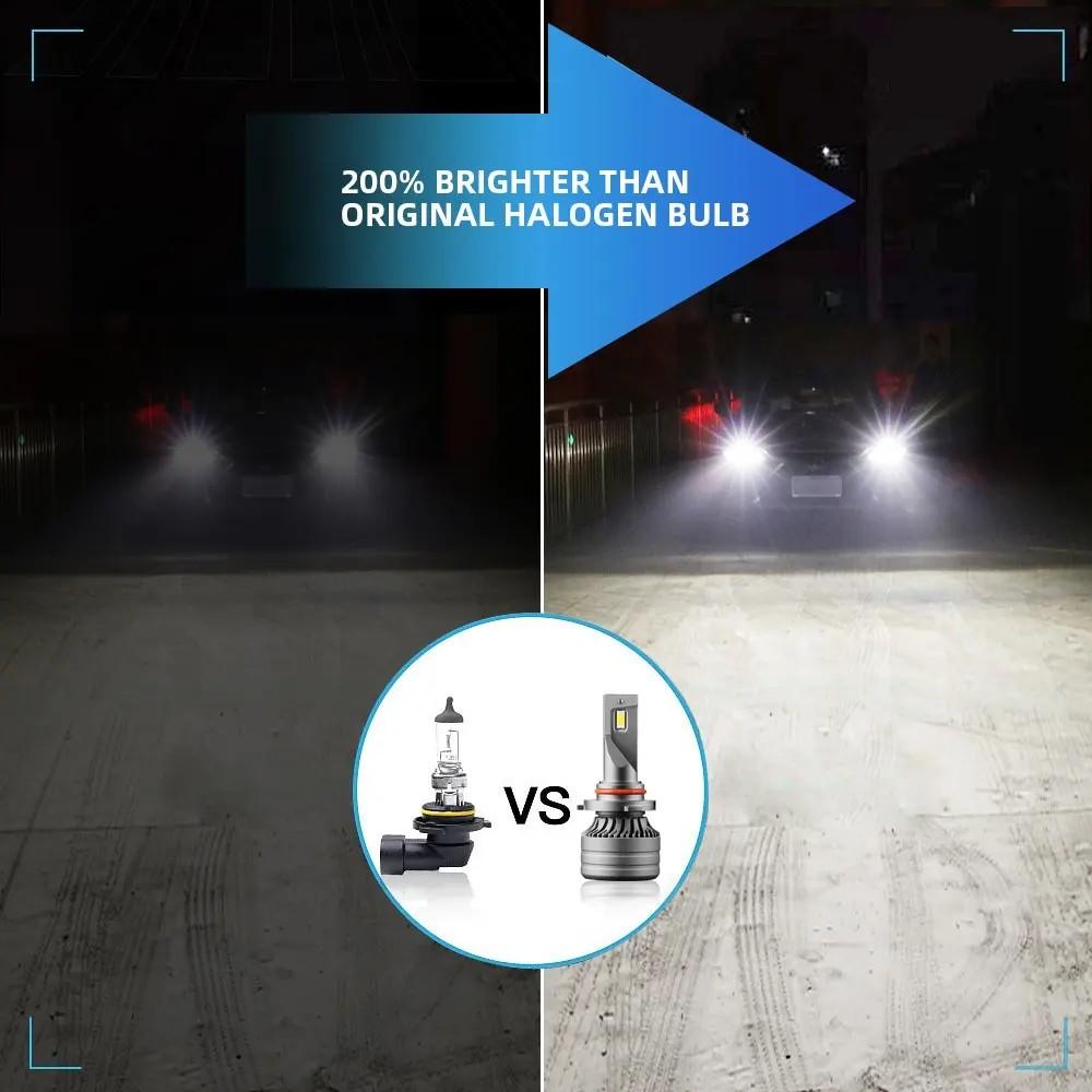 2x Ultra helle 35W H7 LED - Scheinwerfer Set | 6500K Tageslichtweiß | Canbus - kompatible Automobil - Lampen - LEDRide