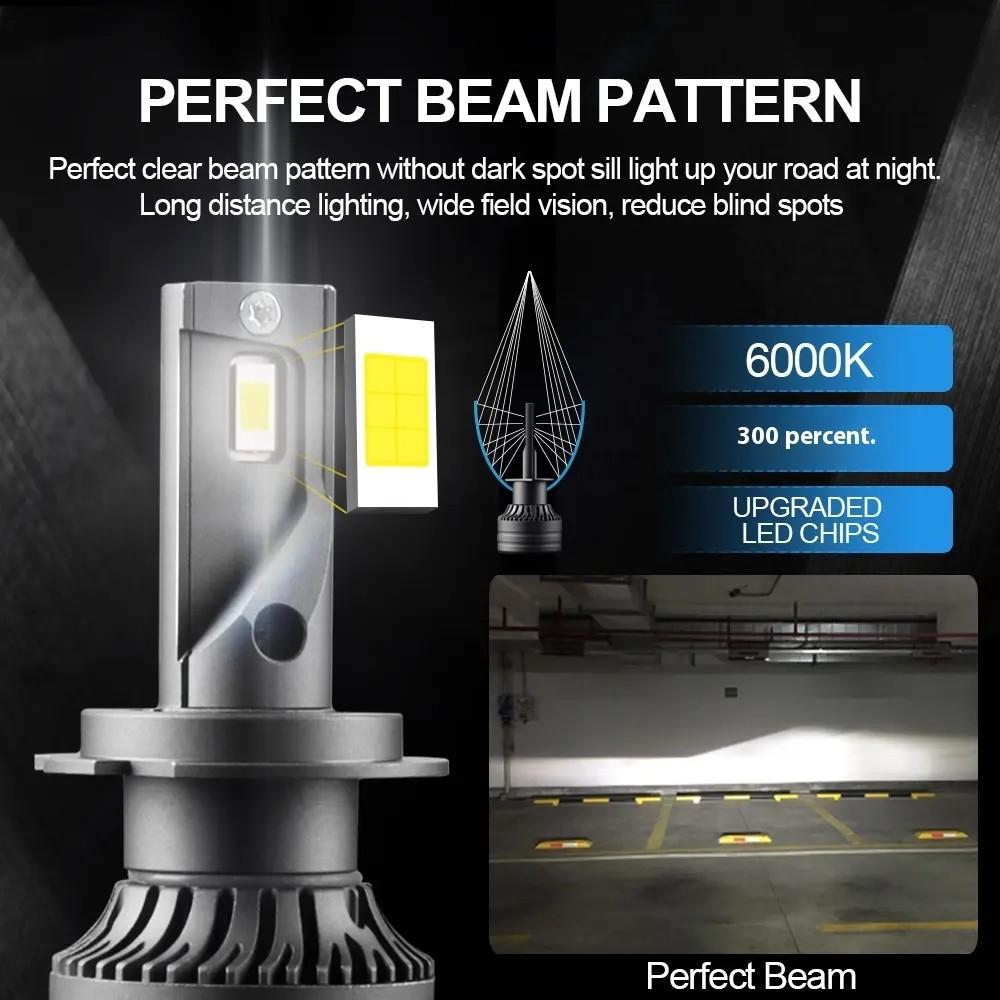 2x Ultra helle 35W H7 LED - Scheinwerfer Set | 6500K Tageslichtweiß | Canbus - kompatible Automobil - Lampen - LEDRide