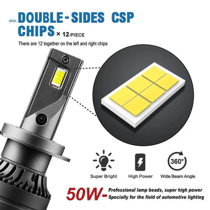 2x Ultra helle 35W H7 LED - Scheinwerfer Set | 6500K Tageslichtweiß | Canbus - kompatible Automobil - Lampen - LEDRide