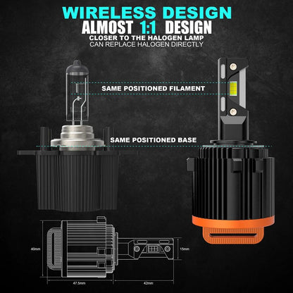 G7 LED - Scheinwerfer 50W 12000LM 6500K | Fehlerfrei | Plug & Play | Passend für VW Golf 7 - LEDRide