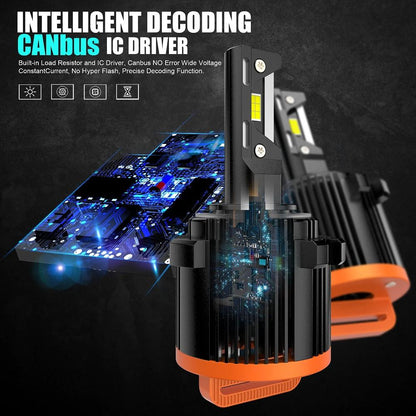 G7 LED - Scheinwerfer 50W 12000LM 6500K | Fehlerfrei | Plug & Play | Passend für VW Golf 7 - LEDRide