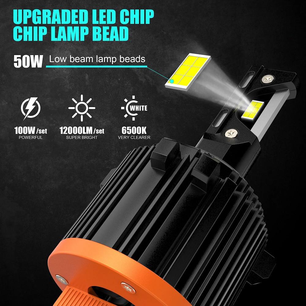 G7 LED - Scheinwerfer 50W 12000LM 6500K | Fehlerfrei | Plug & Play | Passend für VW Golf 7 - LEDRide