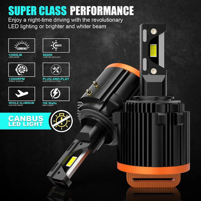 G7 LED - Scheinwerfer 50W 12000LM 6500K | Fehlerfrei | Plug & Play | Passend für VW Golf 7 - LEDRide